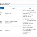 (주)제주스타렌탈 이미지