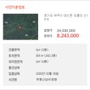 도롱리 마을회관 이미지