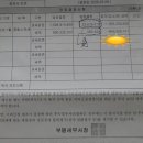 김성옥 인권행정사사무소 | 행정사가 배가 불렀나? 부동산명의대여는 수임하고, 임대주택퇴거는 거부! 고액만 골라서 수임한다?