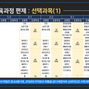 동탄고등학교 이미지