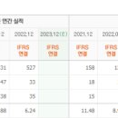 에이치바이오메드 이미지