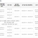 떡 제조기능사(자격증반) 이미지
