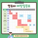 메디탑의원 네이버블로그