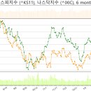 금양오션(주) 이미지