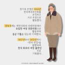 권기옥
