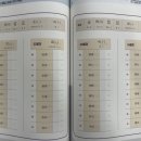 매일기획 이미지