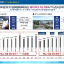시흥MTV보니타가 이미지