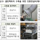 클린팩토리 지디넷코리아
