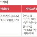 [서울] (12월 05일 마감) (주)퍼슨헬스케어 - 병원영업 MR 경력 채용 (수도권) 이미지