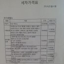 유공세차장 이미지