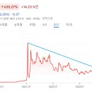 게임스탑 이미지