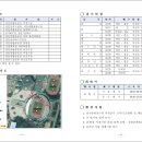 24년 10월 26일(토) 천안시민체전 --- 족구 (참고용) 이미지