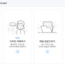 든든비즈파트너 네이버블로그