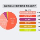 한나산부인과의원 이미지