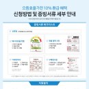 성북-장위-4537 이미지