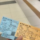 미니스톱 춘천효자원룸점 | 춘천에 닭갈비 먹으러 가서 1박 하고 온 후기_호텔인 듯 호텔 아닌 가성비 호텔 춘천 더베네치아스위트...