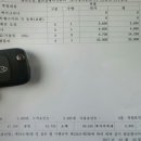 지산점 기아오토큐 이미지