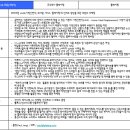 아이엠씨애드 | [나는 기획왕이될거야]HS애드/플레이팅