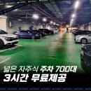 아이러브 휘트니스 | 왜 양재동 헬스장은 많은데… 결국 아이러브 휘트니스여야 할까?