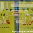 화서 SC 제일은행 이미지