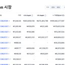 박토랑 이미지