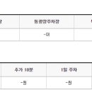 아신역길 이미지