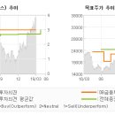엠케이팩토리 이미지