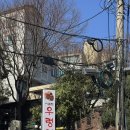 시골쌈밥 | 밥도둑 총집합… 수원 시골집 우렁이쌈밥 강추 후기