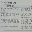 원케이메디칼(One K Medical) 네이버블로그