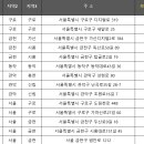 광고하는친구들