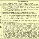 둔촌대로217번길 이미지