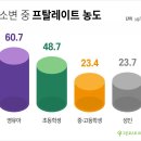 레고문구