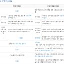 건축사사무소cmm