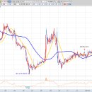 (주)캐리버스 이미지