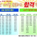 시사플러스어학원 이미지