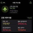 코아헬스 이미지