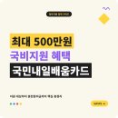 (단기_온라인)직장인실무엑셀(데이터관리/분석)야간 | 2026 국민내일배움카드 발급 자격 조건 및 훈련비 지원금 신청방법 총정리 (고용24 직업훈련포털)