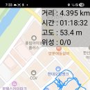 로데오 왁
