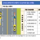 고속도로에서의 보행자 사고(이유 없는 보행)[대법원 2007. 7. 13 선고 2007다26240 판결] 이미지