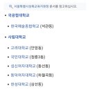 선잠로 23 네이버블로그