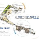 쉼터노래연습장 이미지