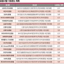 디딤테크 이미지