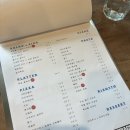 소소한 일상기록 #5. 수지 맛집 [카페 피아체레] 리얼 후기