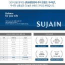 대전문화예술단지 이미지