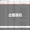 의료법인 성문의료재단 이미지