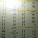 전주 시외버스터미널 이미지