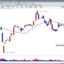 (주)금락 이미지