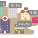 근린슈퍼