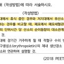 홍장군 변형 272번 질문 /문풀(중), 호흡단원 이미지