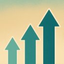 모닝스타 이미지